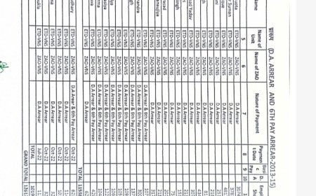 30कर्मचारियों के एरियर का भुगतान हेतु अधिशासी अभियंता ,विधुत परीक्षण खण्ड-चितईपुर के अधिशासी अभियंता ने उपमुख्यलेखाधिकारी को लिखा पत्र वही अधिशासी अभियंता इमिलिया घाट अभी तक निष्क्रिय