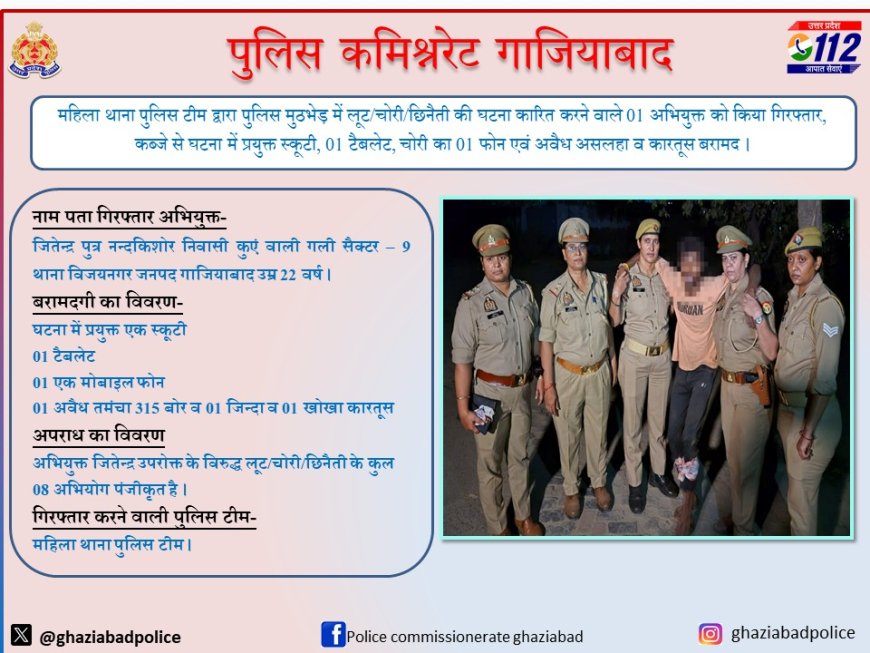 Uttar Pradesh: गाज़ियाबाद महिला पुलिसकर्मियों ने दिखाया नवरात्र में दुर्गा का रूप अपराधी को किया लंगड़ा