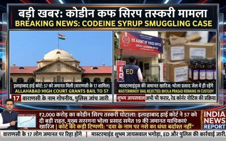 कोडीन कफ सिरप तस्करी मामला: इलाहाबाद हाईकोर्ट से 57 को जमानत, 19 मुख्य आरोपियों की याचिका खारिज