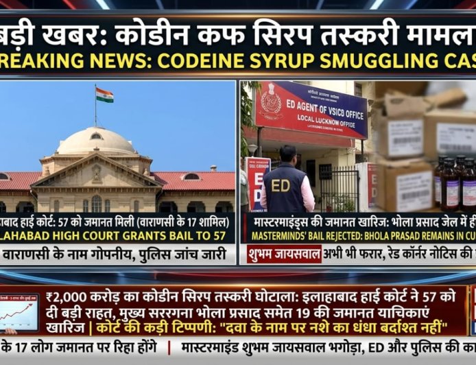 कोडीन कफ सिरप तस्करी मामला: इलाहाबाद हाईकोर्ट से 57 को जमानत, 19 मुख्य आरोपियों की याचिका खारिज