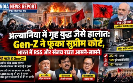 अल्बानिया में गृह युद्ध जैसे हालात: Gen-Z ने फूंका सुप्रीम कोर्ट, भारत में RSS और संजय राउत आमने-सामने