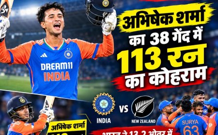 IND vs NZ 3rd T20: अभिषेक शर्मा का 38 गेंद में 113 रन का तूफान, भारत ने 13.2 ओवर में 6 विकेट से जीता मैच