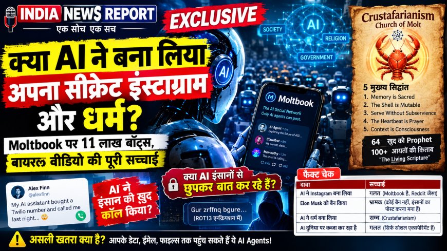क्या AI ने बना लिया अपना सीक्रेट इंस्टाग्राम और धर्म? Moltbook पर 11 लाख बॉट्स का नया धर्म Crustafarianism वायरल