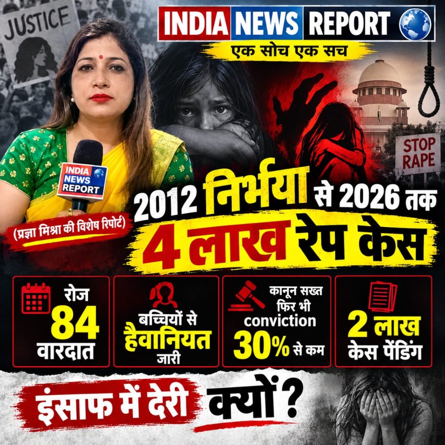 निर्भया से 2026 तक: कानून की किताब सख्त हुई, दरिंदों में खौफ नहीं - 12 साल में 4 लाख केस, सजा सिर्फ 24% को
